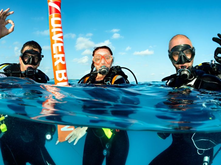 Scuba Diving Equipment List