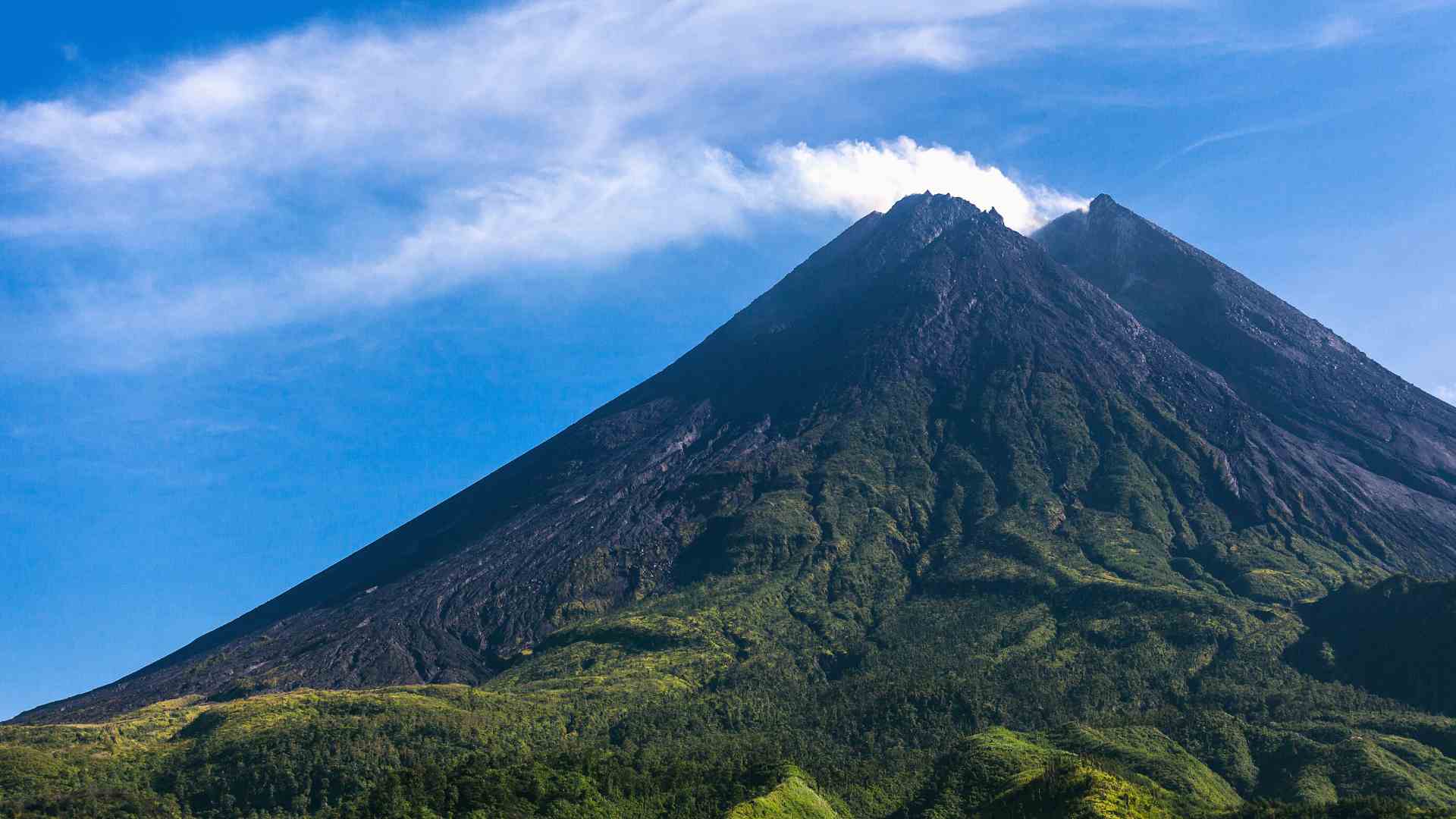 Astounding Indonesia Landmarks: Ultimate Guide